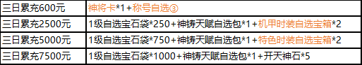 1912yx《三国群雄传》11月11日-13日限时线下活动公告