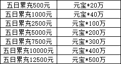 35d30017a6b0964a655d9b6935319953.png